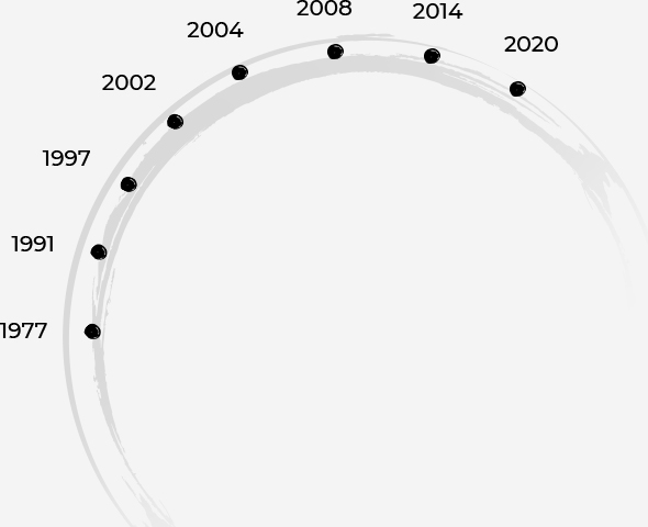 proimages/home/timeline.jpg